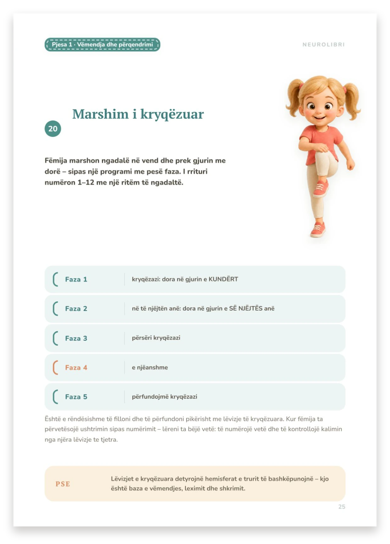 Marshimi i kryqëzuar në faza